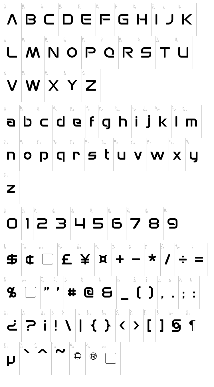 Mons Olympia font map
